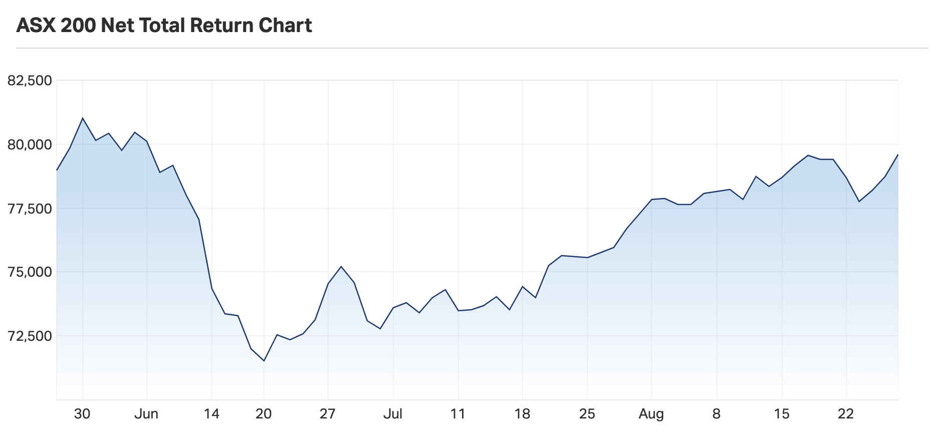 Goldman Sachs just ejected this stock from its Conviction Buy List